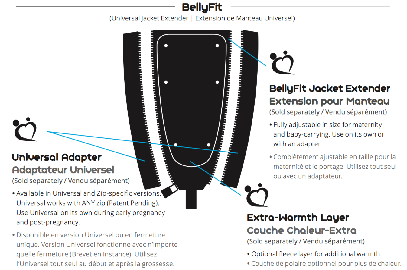 Make My Belly Fit Coat Universal Extension and Universal Zipper —